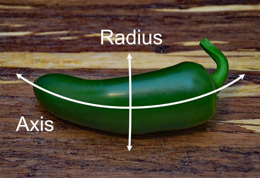 jalapeno axis vs radius